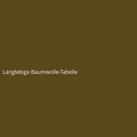 Langlebige Baumwolle-Tabelle